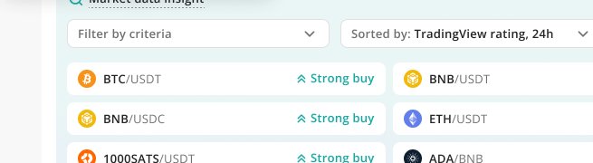 Trading opportunity and market insights