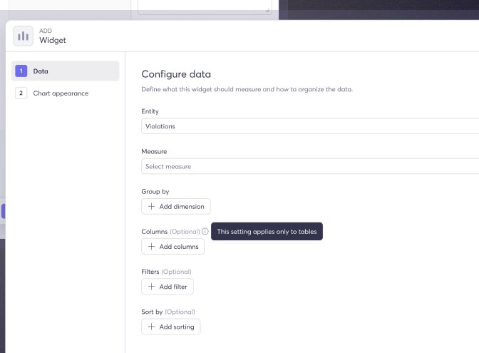 Dashboard creation flow