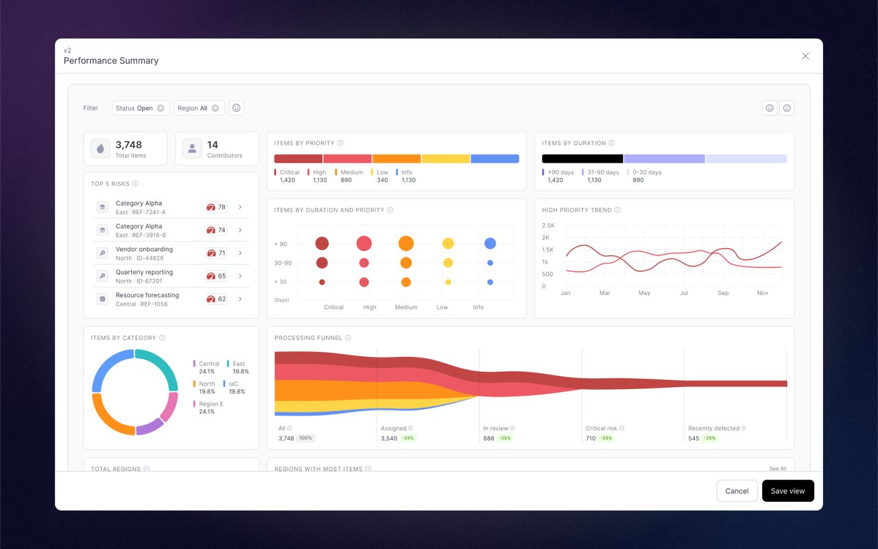 Design system reuse — components highlighted