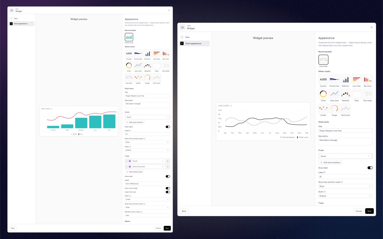 Widget configuration panel