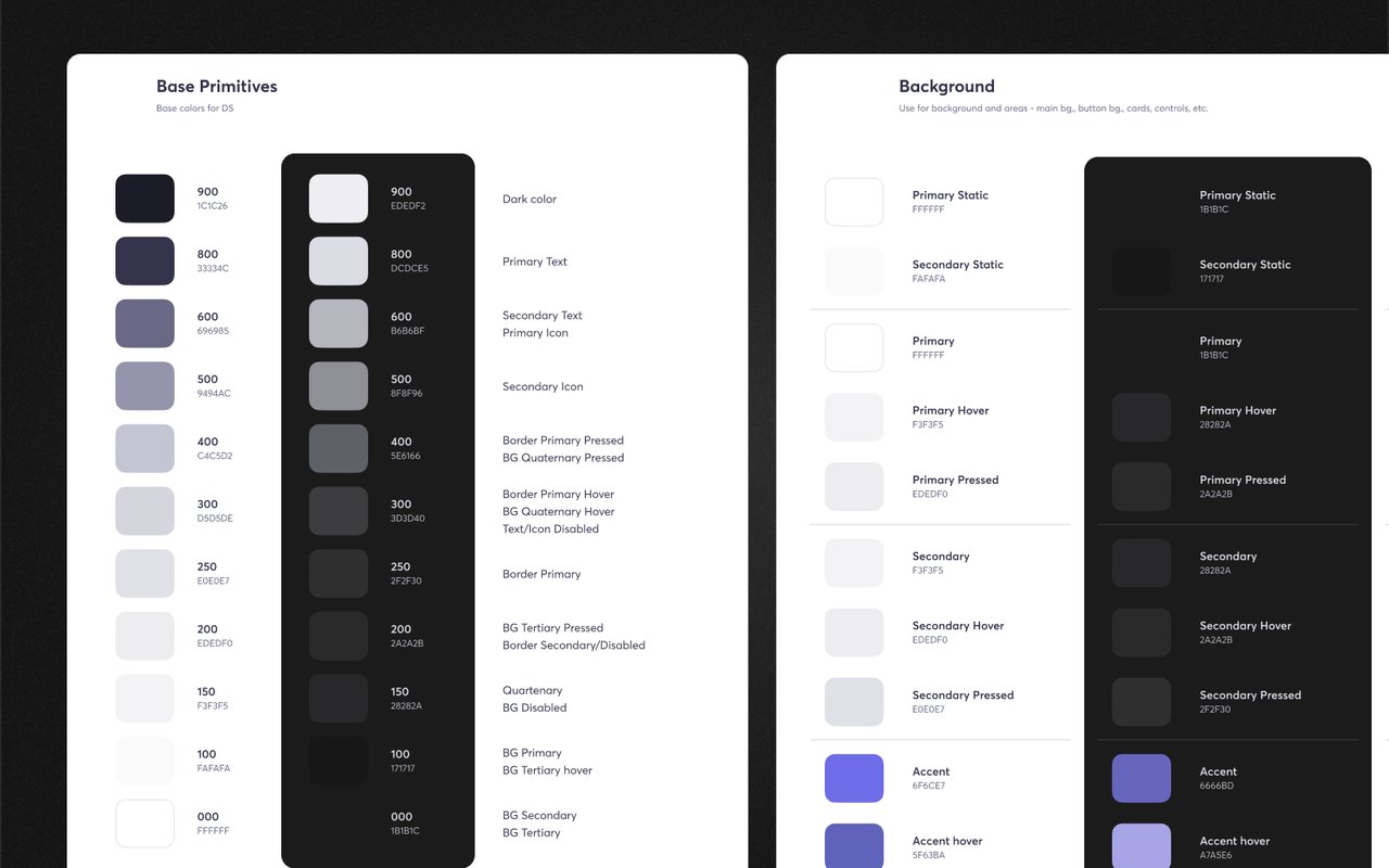Light and dark themes