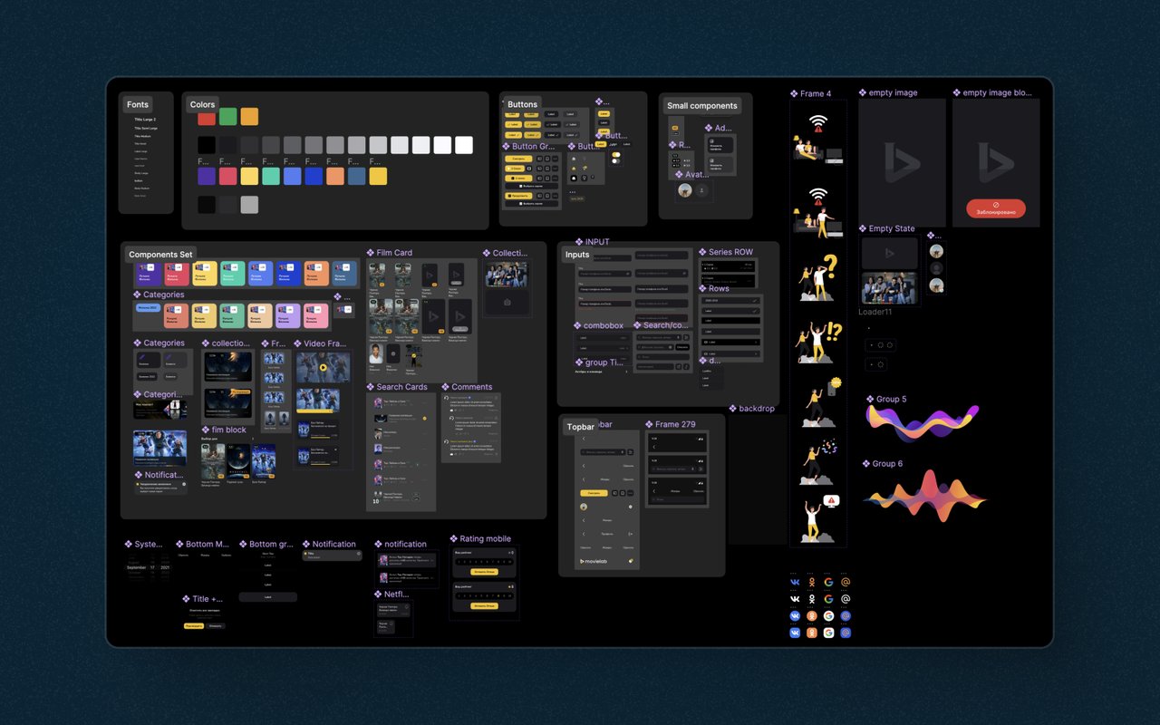 UI kit — mobile