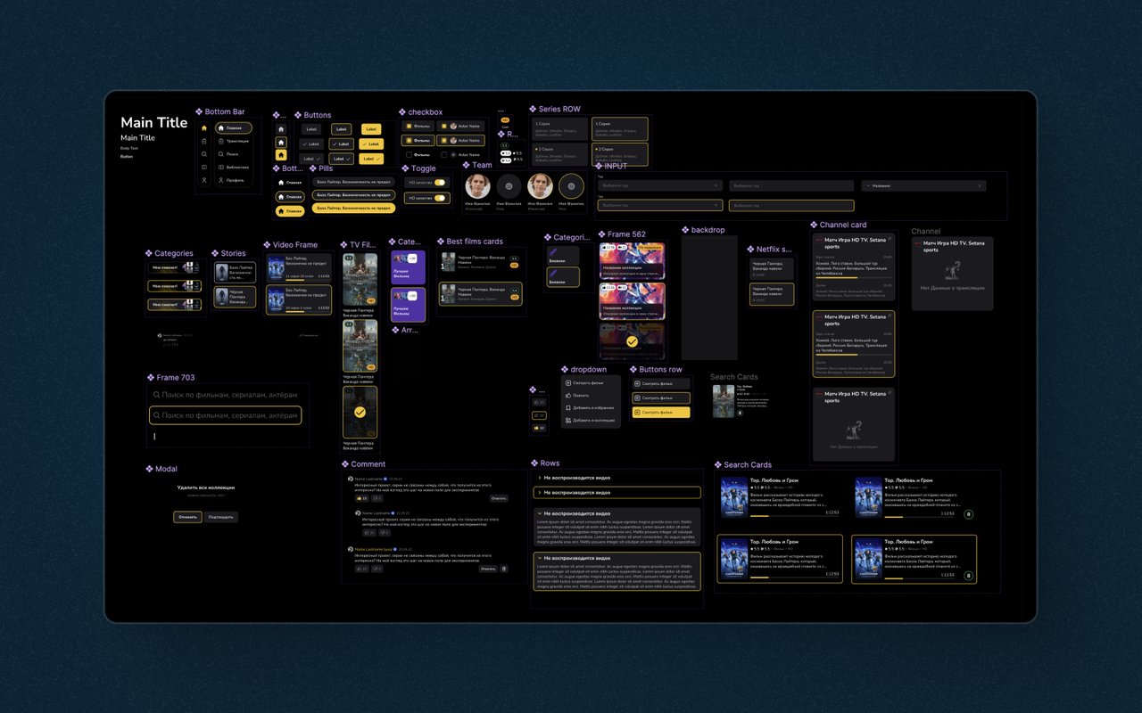 UI kit — TV